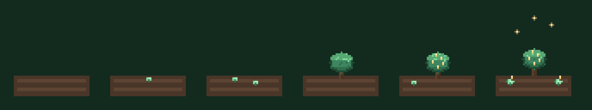 Land growth progression from Stage 0 (bare) to Stage 5 (legendary)